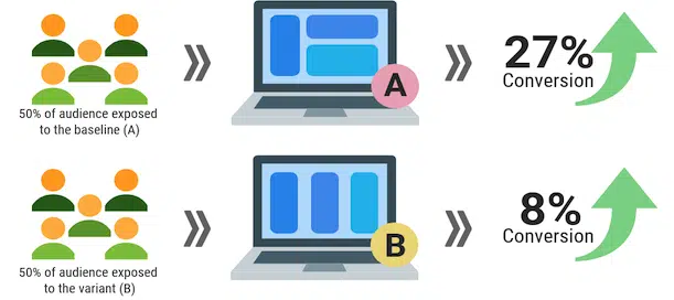 experimentation-testing-ai-tools